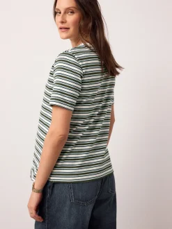 Moederschap*Next - Maternity Nursing T-Shirts 2 Pack Chocolate Brown and Green Stripe