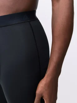 Sportkleding|Shorts*Next Zwart - Active Short Thermal Base Layer