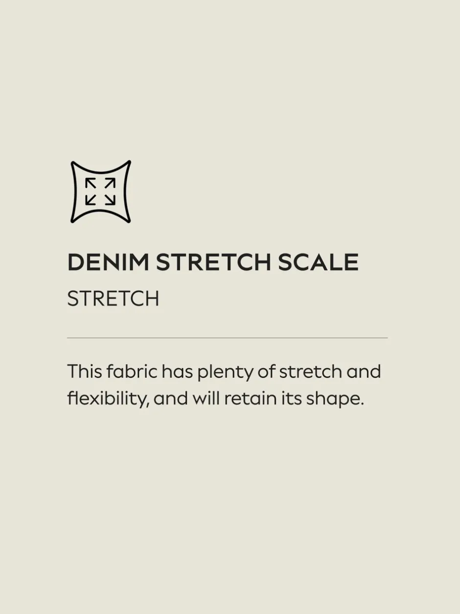 Jeans*Next - Superzachte slim-fit jeans Zwart